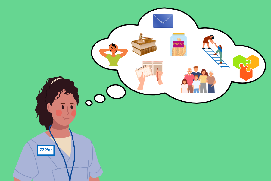 Header Website Zzp Pagina (4)